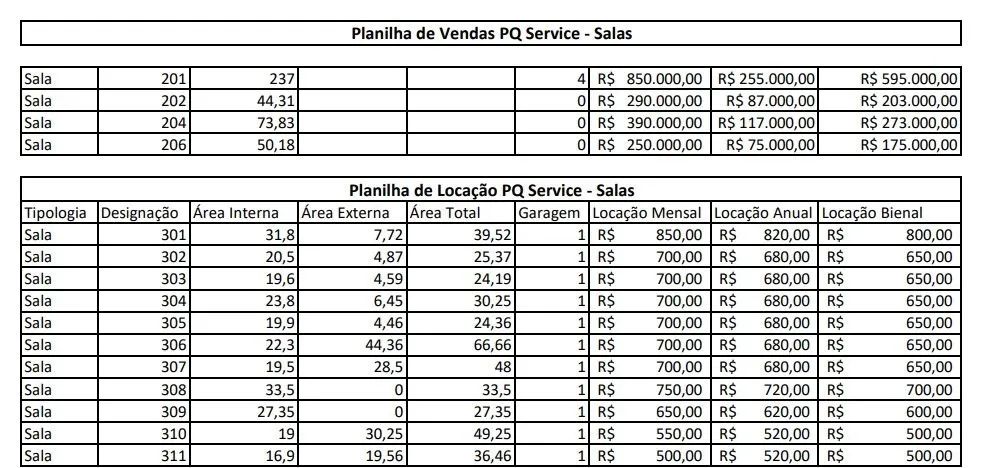 Sala à venda, 50,2 m² por R$ 380.000 - São Pedro - Juiz de Fora/MG - Foto 9