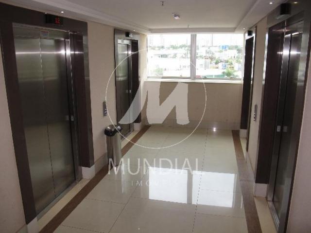 Escritório à venda em Jd california, Ribeirao preto cod:28953IFF - Foto 6