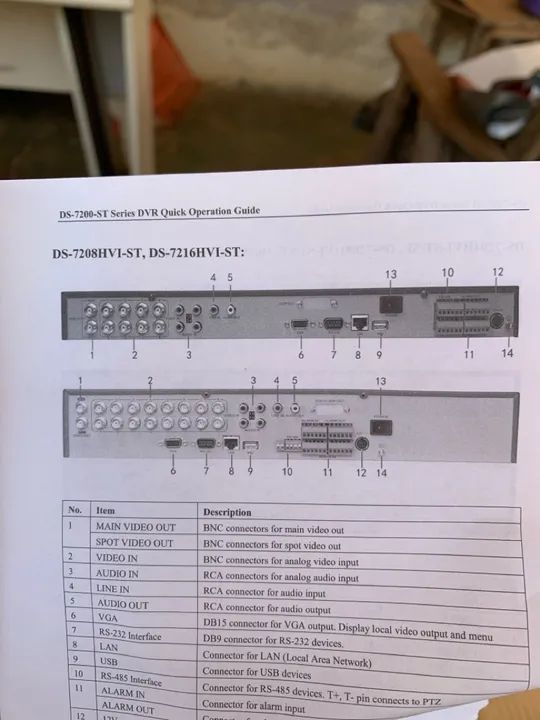 Dvr Hikvision DS-7208HVI-ST 8 canais novo - Foto 4