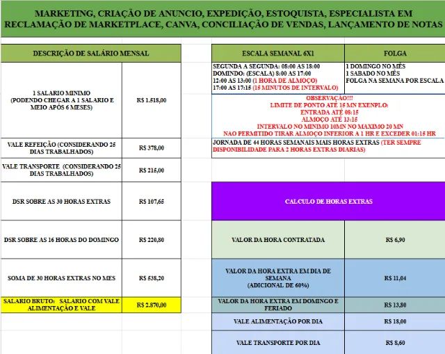 AUXILIAR DE EXPEDIÇÃO E CRIAÇÃO CANDIDATO FLEXIVEL E DINAMICO - Foto 3