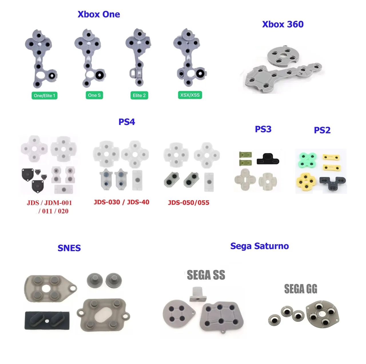 Borracha Controles Xbox One, Xbox 360, PS2, PS3, PS4, SNES, N64