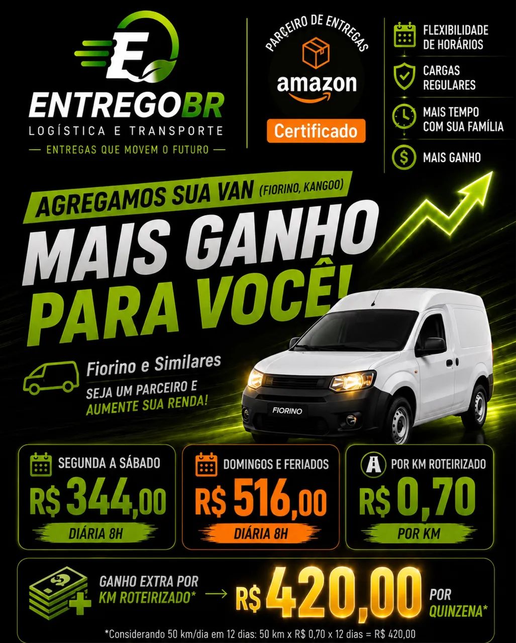 Agregamos veículos - van e passeio 
