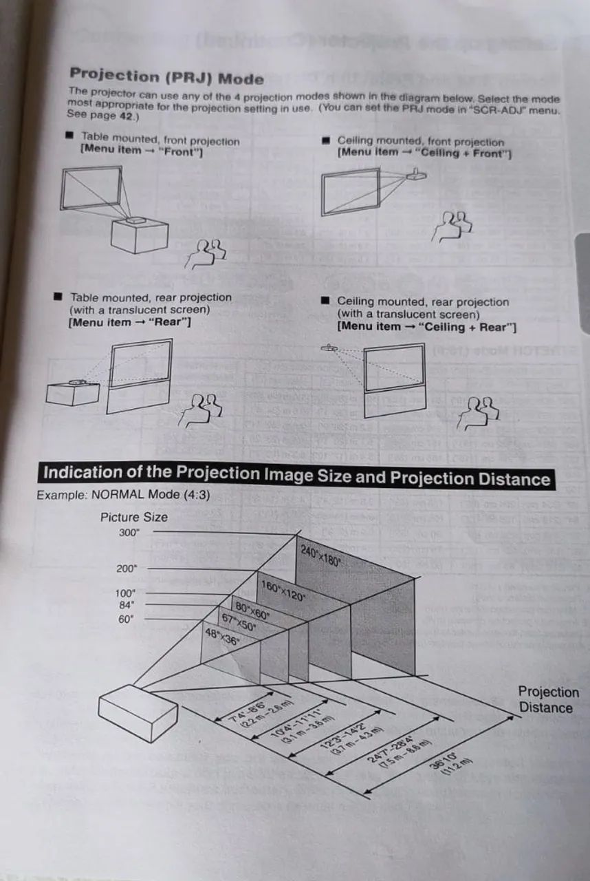 Projetor Profissional - Foto 4