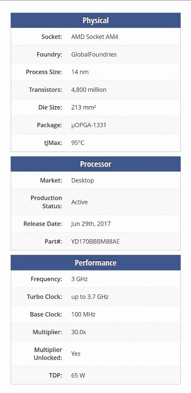 AMD Ryzen 1700 Processadores Bela Vista, Divinópolis