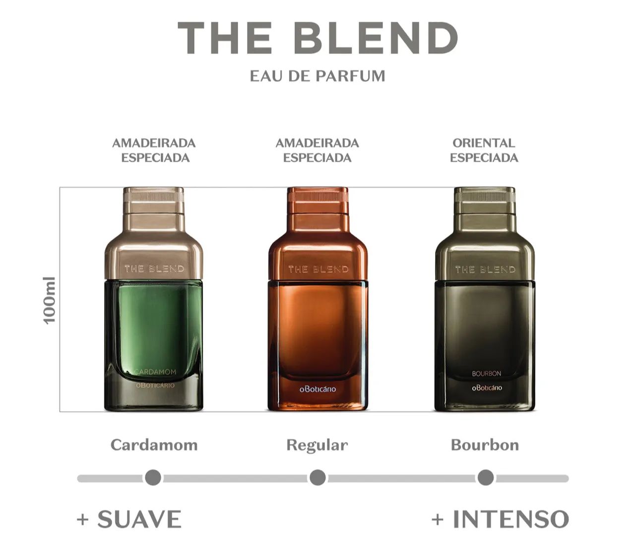 The Blend em promoção - oBoticario
