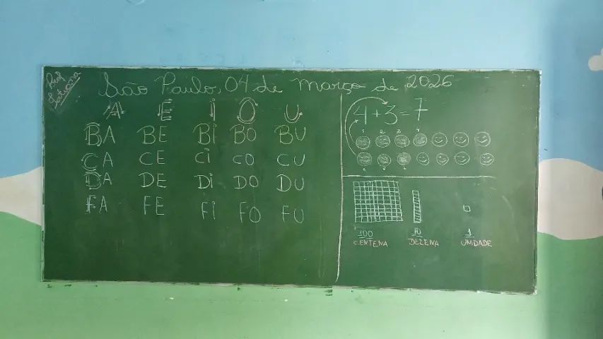 Lousa escolar / Quadro Negro