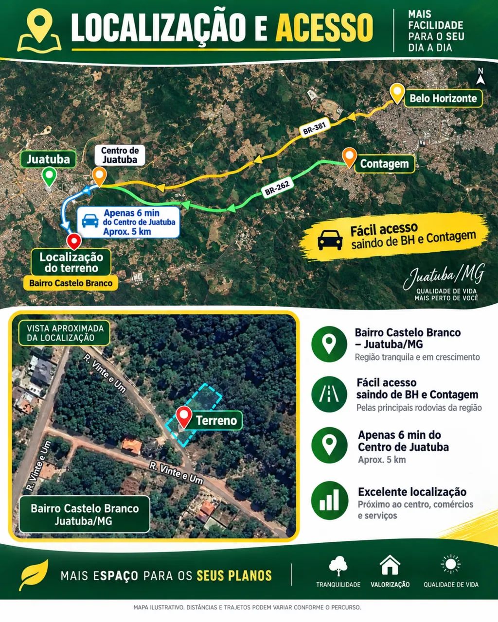Lote 330m² em Juatuba - 6 min do Centro + Área Verde e Riacho - Foto 5