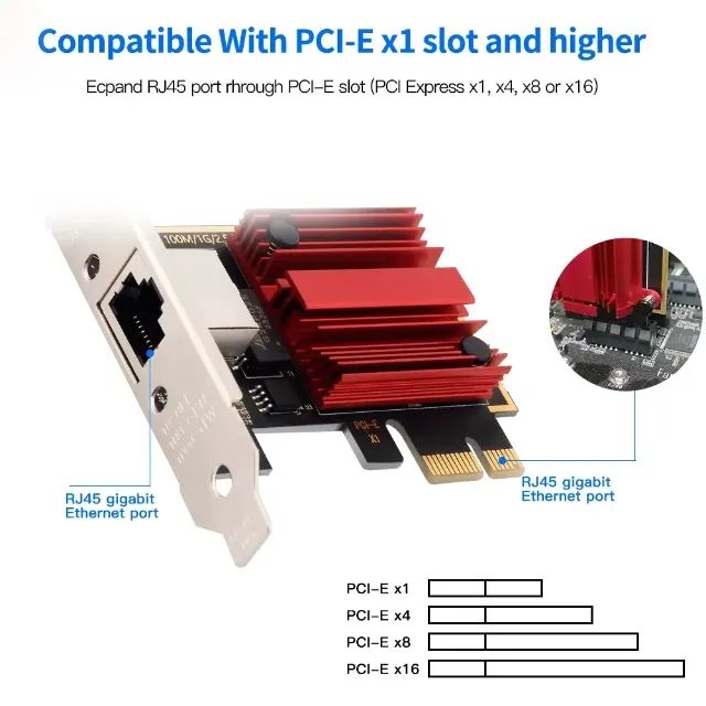 Placa de rede Ethernet FENVI, Adaptador controlador LAN com fio, PCI-E para RJ45, Chip RTL - Foto 3