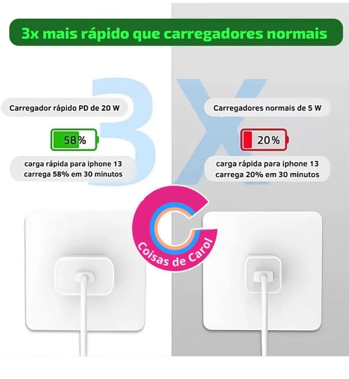 Carregador Rápido Turbo 40W Tipo C - Foto 2