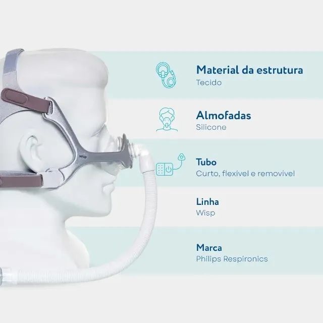 Máscara Nasal Tecido Wisp  - Foto 2