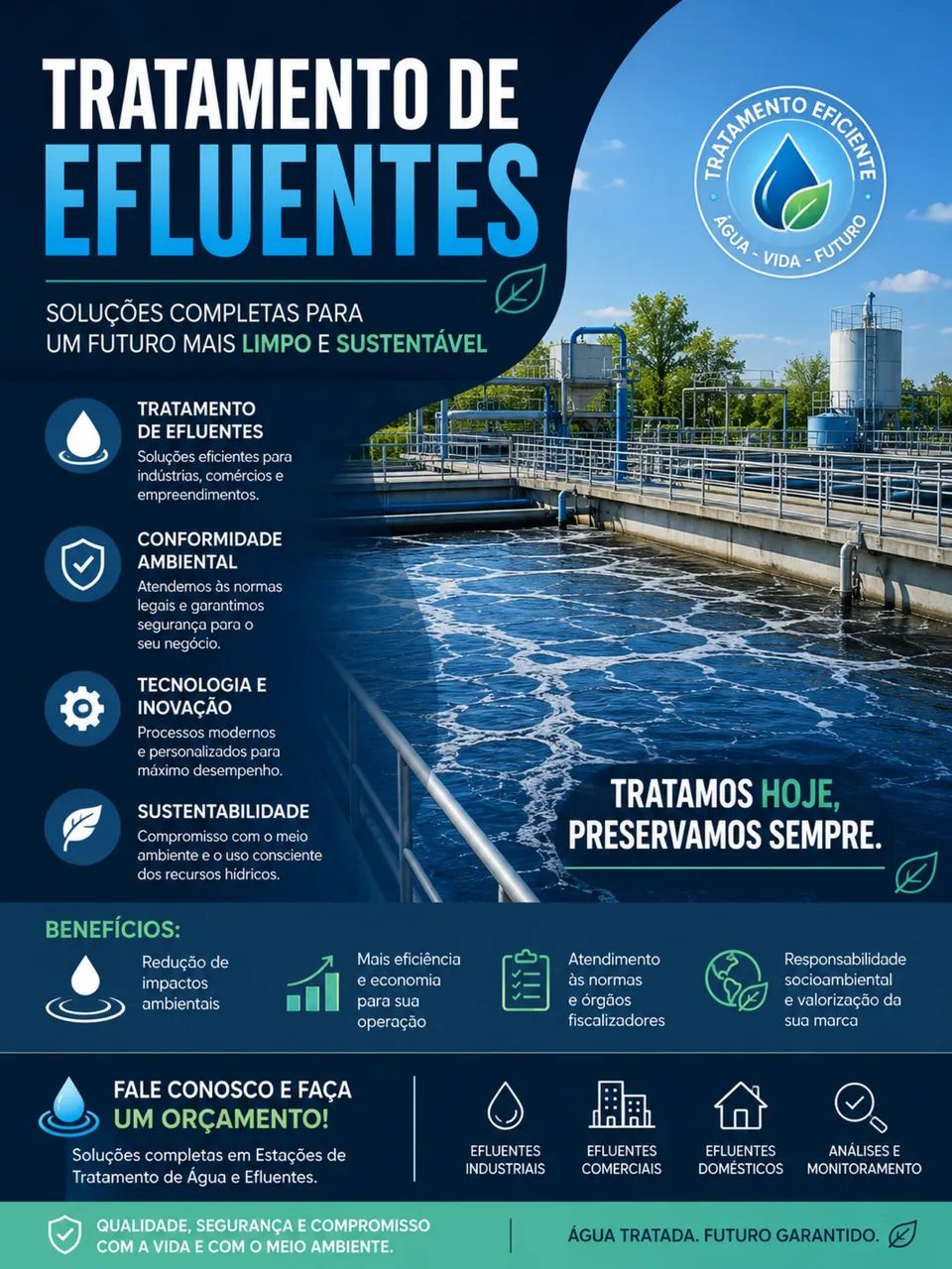 Tratamento de Efluentes 