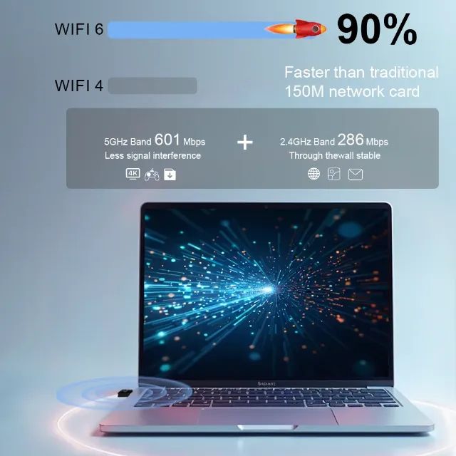 Adaptador USB Wi-Fi 6 AX900 Dual Band 900Mbps - Foto 4