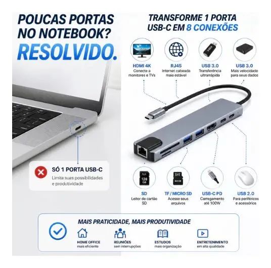 Hub 8 Em 1 Multifuncional Usb-c Hdmi 4k Rj45 Tf Sd - Foto 3