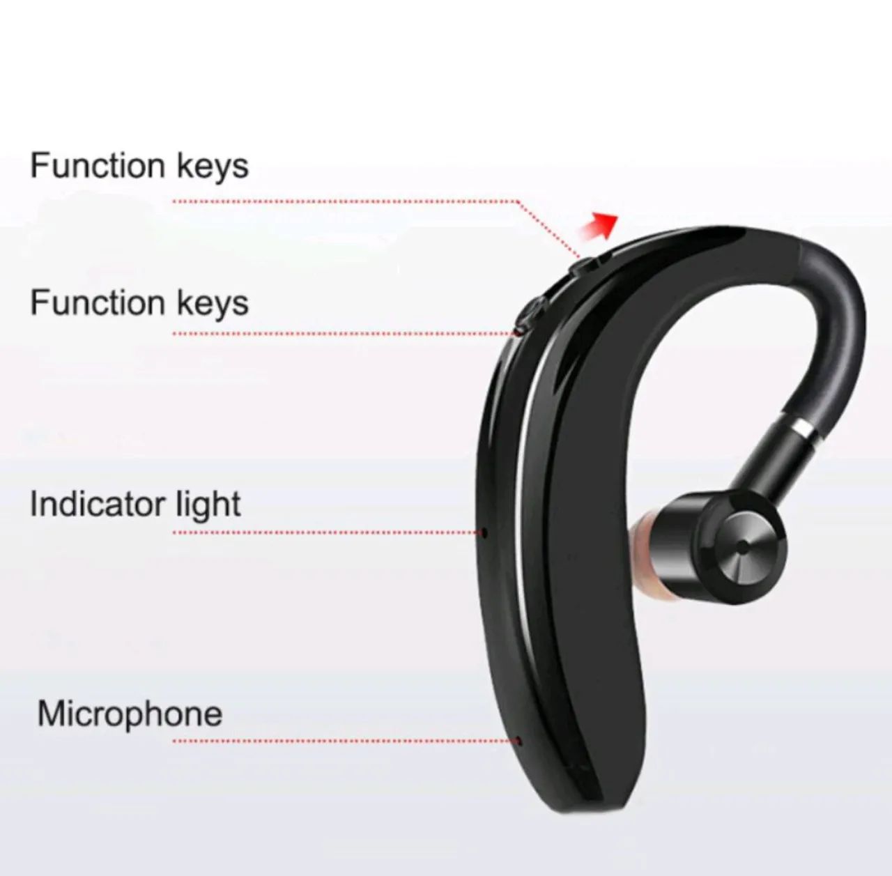 Fone de Ouvido Bluetooth Sem Fio com Microfone