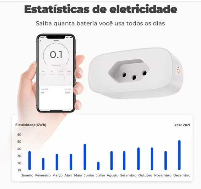 Tomada inteligente Wifi - Foto 3