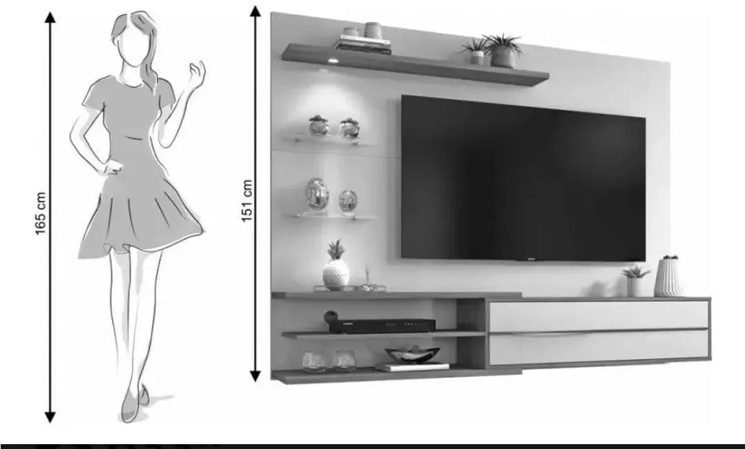 Painel  - Foto 2
