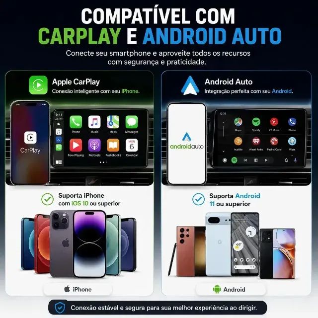  Adaptador CarPlay Sem Fio Wireless - Foto 3