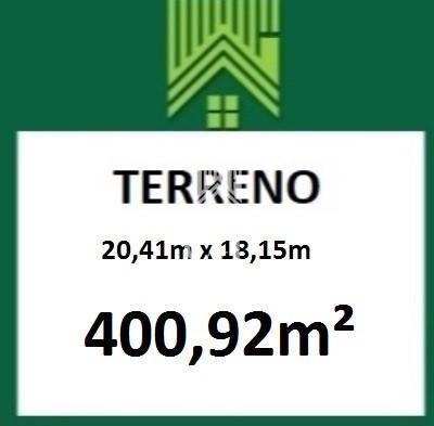 Terreno de 400,29m² - areias em camboriú - Foto 2