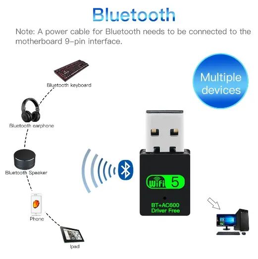 Adaptador USB Wifi+Bluetooth Dual Band - Foto 4
