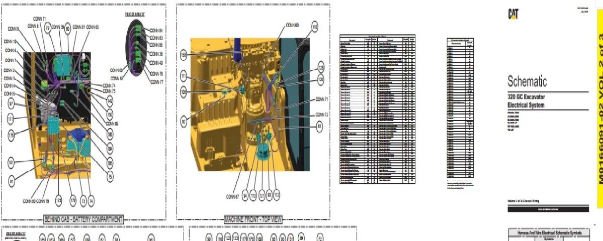 Esquema Elétrico CAT 320 BR