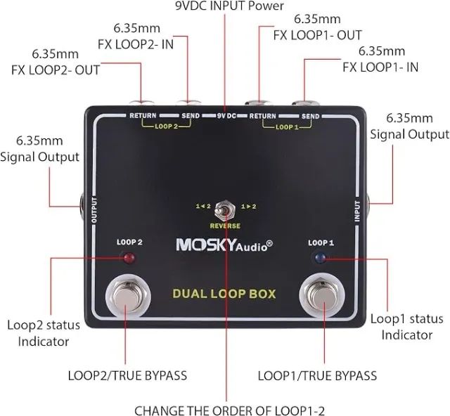 Pedal Mosky Audio Dual Loop Box - chaveador do tipo True Bypass  - Foto 2