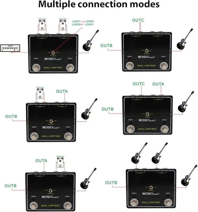 Pedal Mosky Audio Dual Loop Box - chaveador do tipo True Bypass  - Foto 4