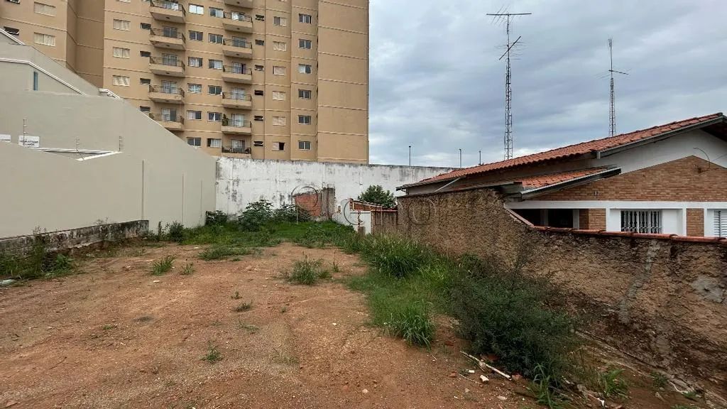 Terreno à venda em Indaiatuba, Centro, com 300 m²