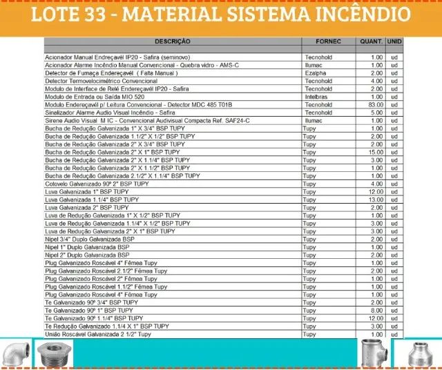 Lote 26 - Material Pintura Sobra de Estoque - preço melhor que mercado   - Foto 3