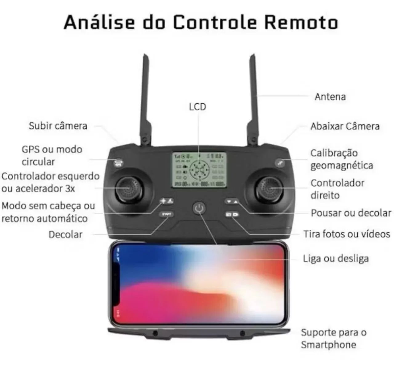 Drone KF102 4K HD com GPS e Estabilização Mecânica - Foto 2