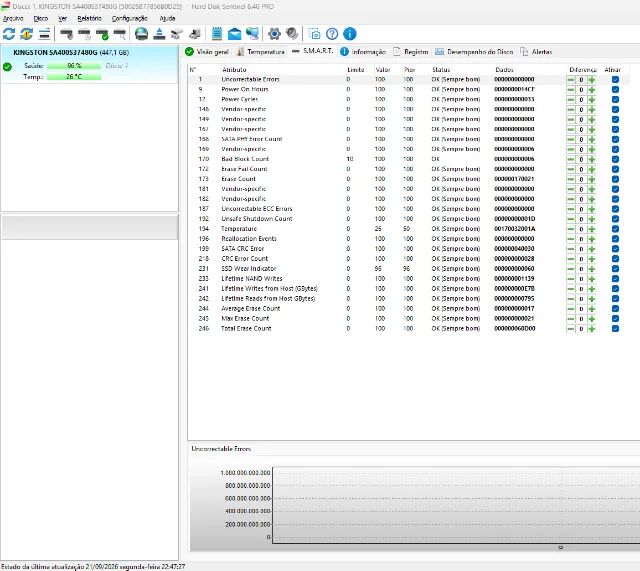HD SSD Kingston de 480GB - Foto 5