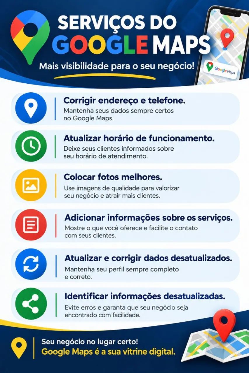Serviços 