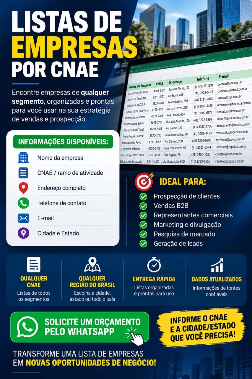  LISTAS DE EMPRESAS POR CNAE