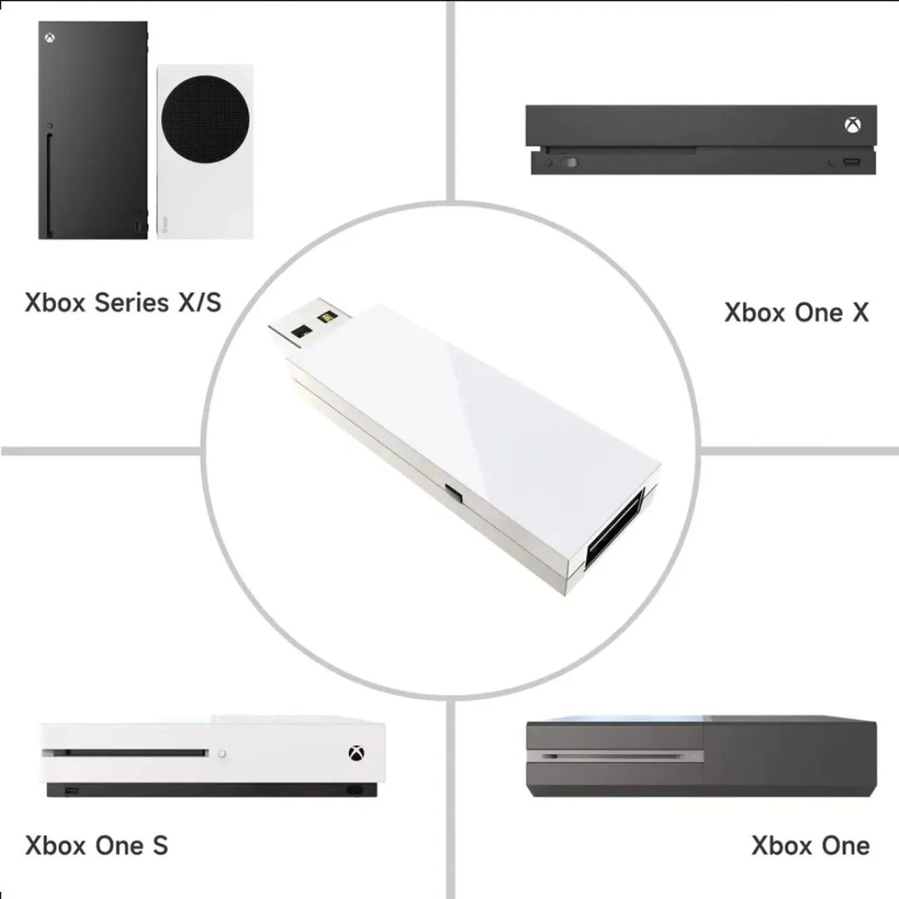 Adaptador Usb Bluetooth Sem Fio Mayflash Magic-x Para Xbox S/X