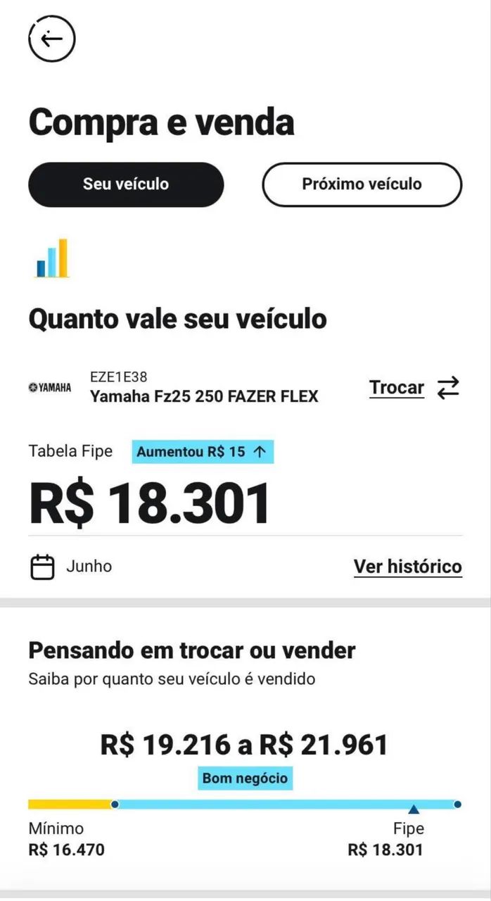 Fazer 250 2019 - Foto 3