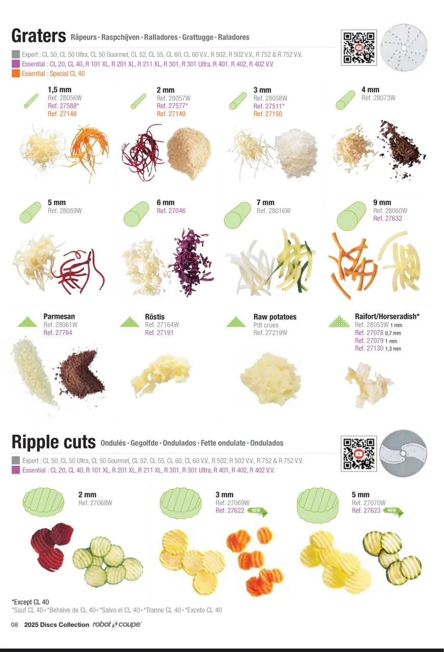 PROCESSADORES DE ALIMENTOS - Indianara  - Foto 2