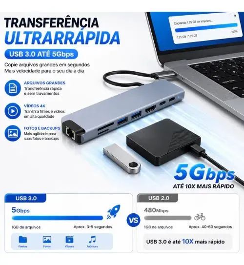 Hub 8 Em 1 Multifuncional Usb-c Hdmi 4k Rj45 Tf Sd - Foto 4