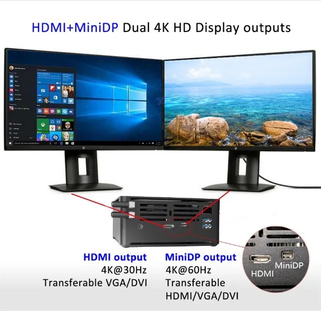 Mini Pc Power Pc I9-8950hk 5tb Nvme 32gb Ram Dual Video Rj45