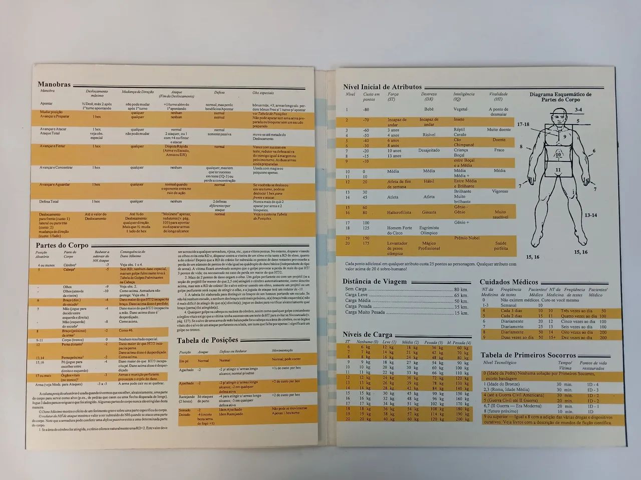 RPG Gurps Módulo Básico segunda edição, com escudo - Foto 2