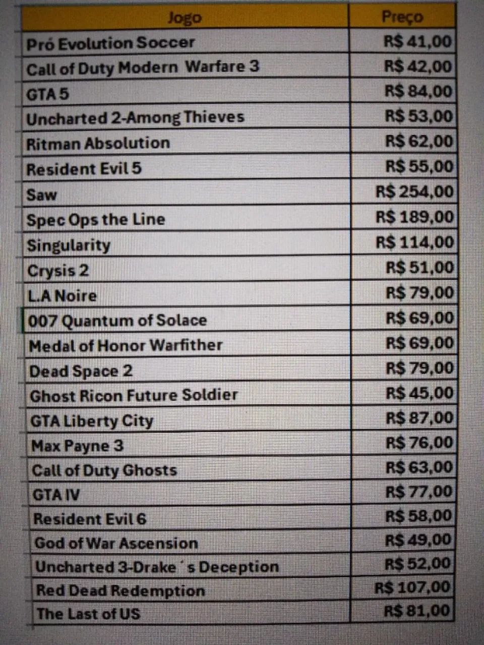 Vendo jogos PS3
