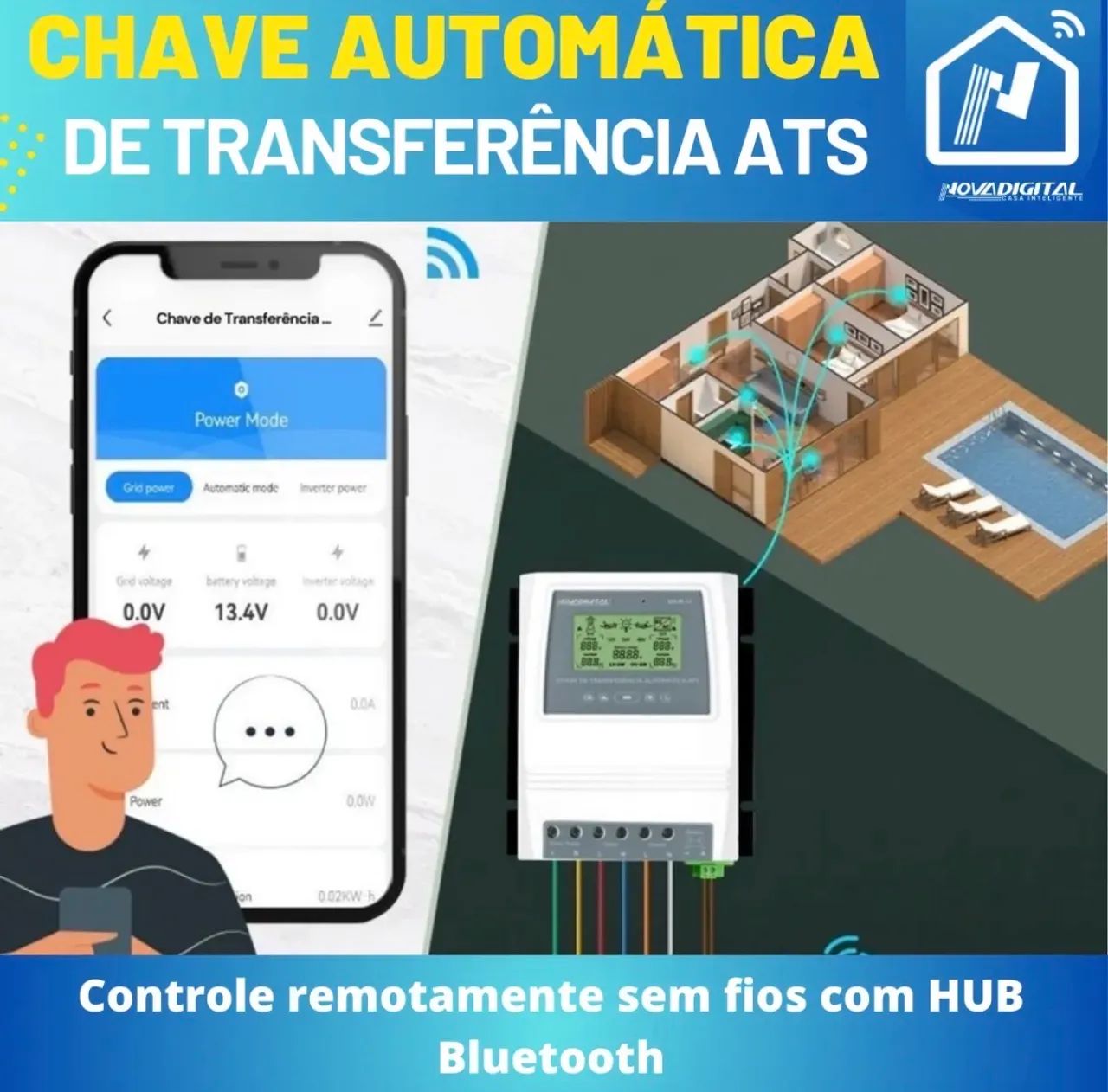 Chave automática de transferência ats - Foto 4