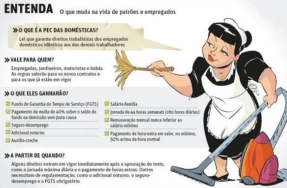 Rotinas e gestão trabalhista  - E-social - Doméstico  - Foto 4
