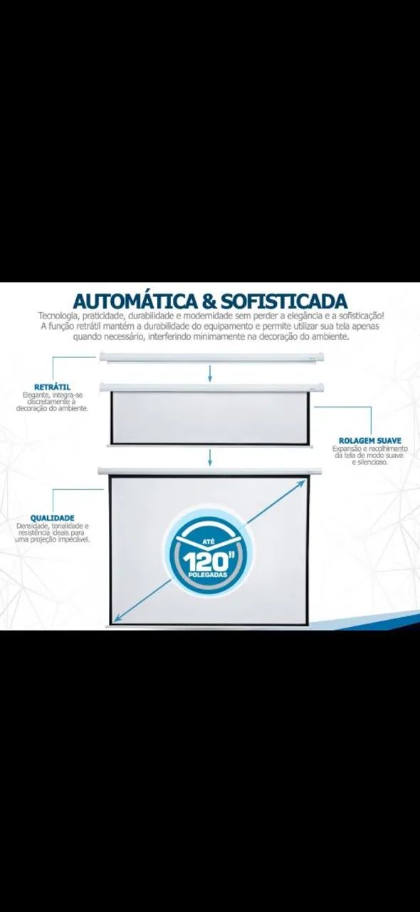 Tela Automática controle remoto  - Foto 2