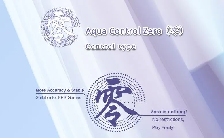 X-Raypad Aqua Control Zero (?) Gaming Mouse Pad - Slow & Control (Orange) - Foto 2