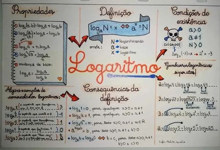Reforço escolar. - Foto 2