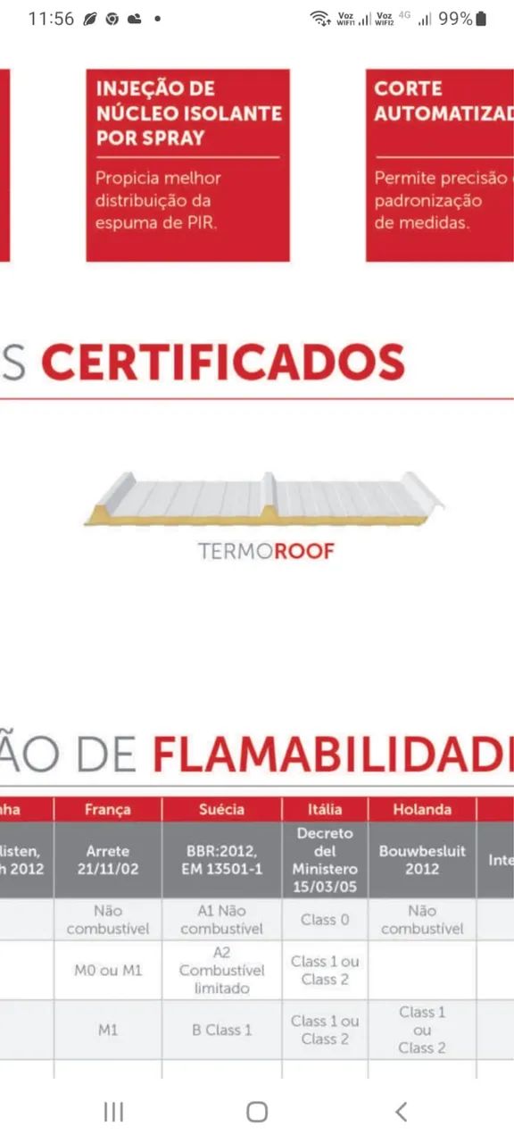 Painel Isotérmico Câmara fria/frigorífica e Telhas - Foto 6