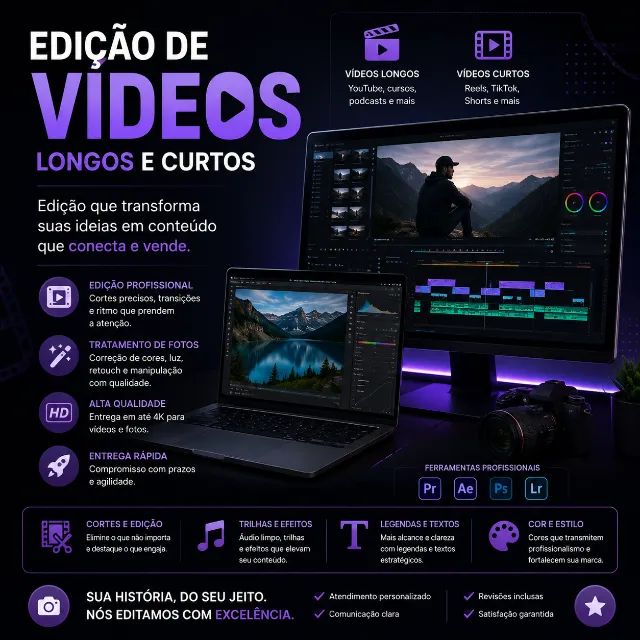 Edição de vídeos e fotos/imagens 