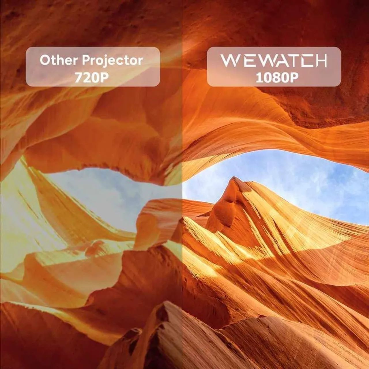 Projetor Portátil Wewatch V30/Fullhd 1080p Nativo/5000 Lumens/wifi 5g/Imagem De Cinema - Foto 6