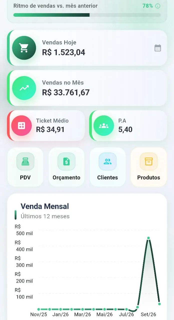 Sistema Híbrido Completo 