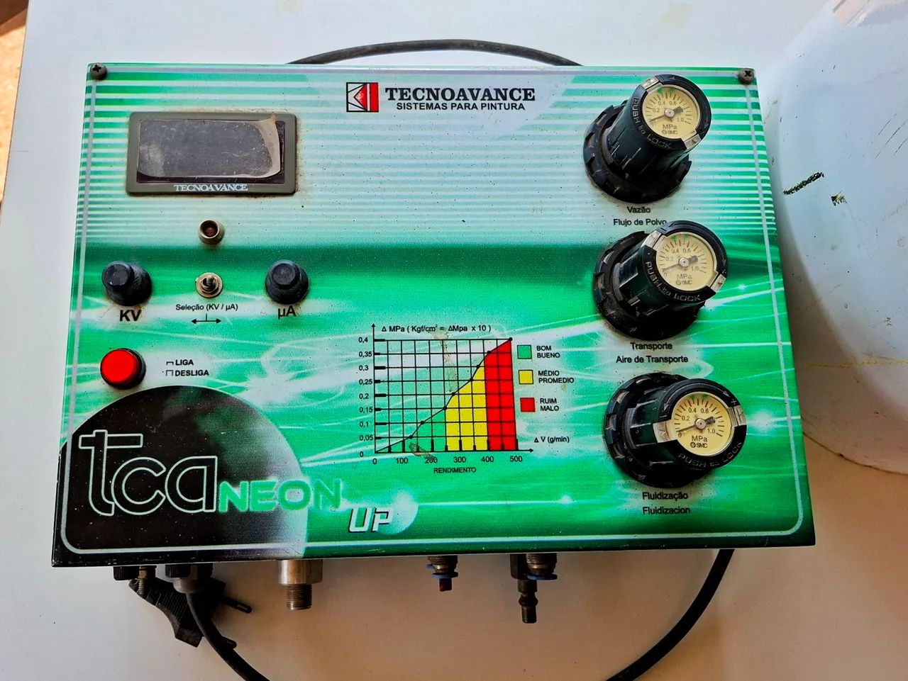 Máquina Pintura Eletrostática