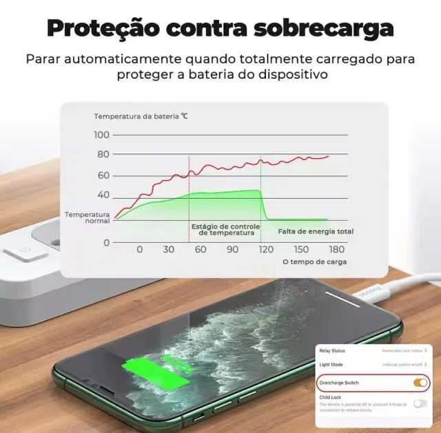 Tomada inteligente Wifi - Foto 5